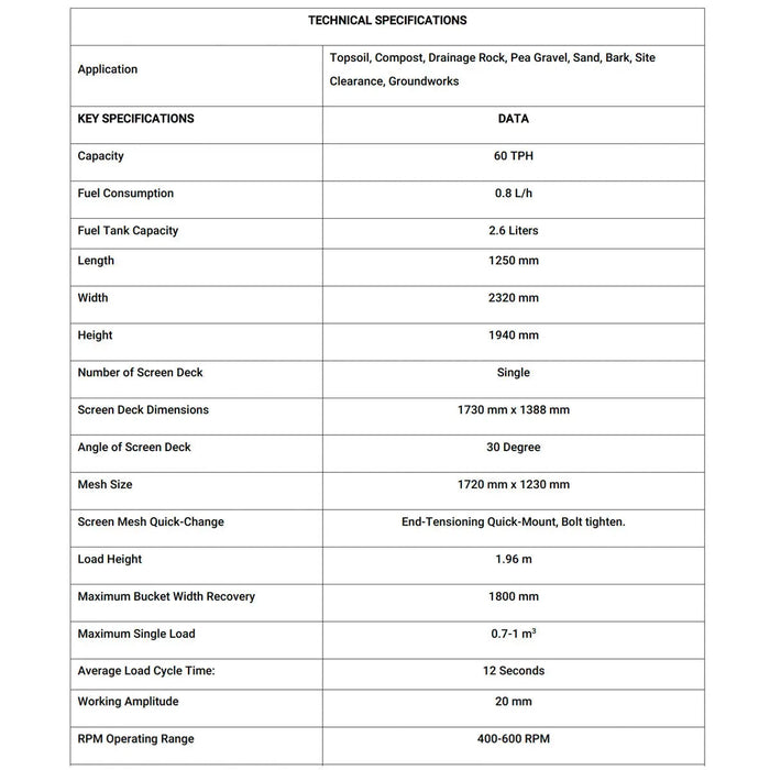 70" Vibratory Topsoil Rock Screen, 5.5 HP Kohler Engine, Cantilever Leaf-Springs, 30° Screen Deck, TMG-RSV70G