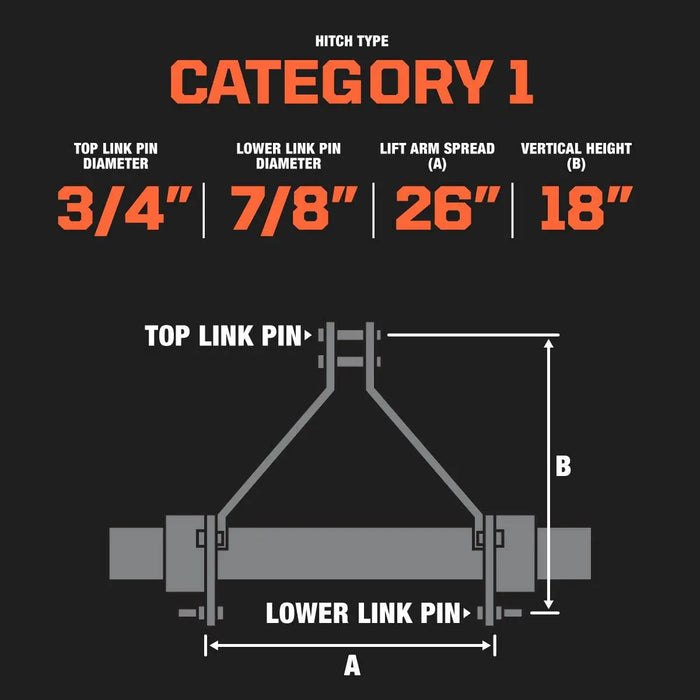 TMG Industrial Compact 3-Point Wood Chipper, 6" Chipping Capacity, Category 1 Hookup, 30-75 HP Tractor, PTO Shaft Included, TMG-WC65